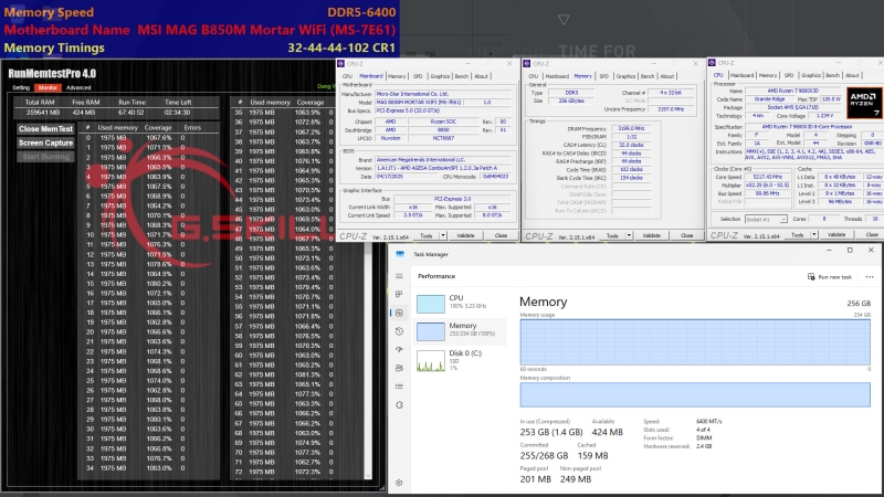 G.Skill представила 256-Гбайт комплект памяти DDR5-6000 CL32 из четырёх модулей