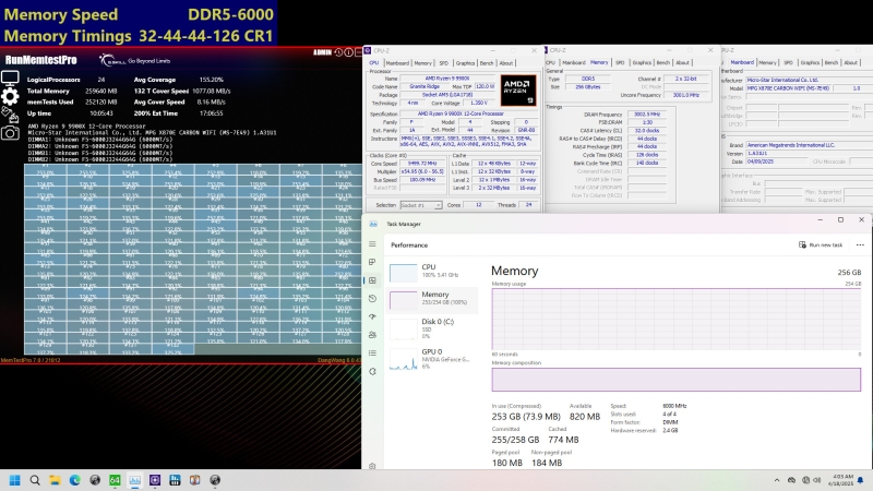 G.Skill представила 256-Гбайт комплект памяти DDR5-6000 CL32 из четырёх модулей