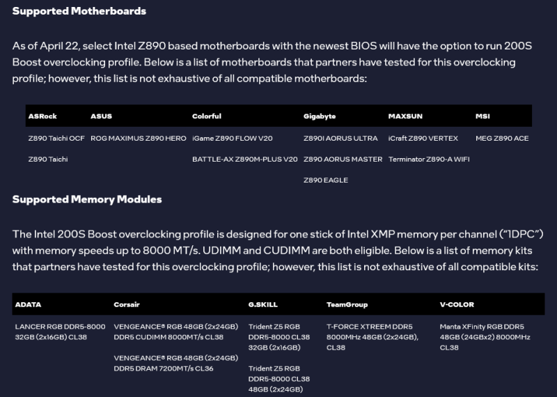 Intel придумала разгон без потери гарантии: функция Core 200S Boost безопасно ускорит ПК на Arrow Lake, но не все