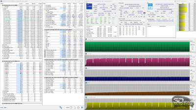 Корпус DeepCool CG580: максимум функциональности, минимум стоимости