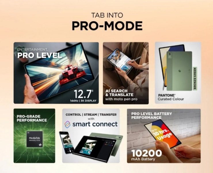 Motorola представила зелёный планшет Moto Pad 60 Pro с Dimensity 8300 и батареей на 10 200 мА·ч за $315