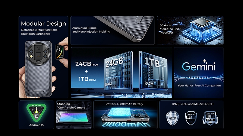 Неубиваемый смартфон Oukitel WP200 Pro с отсоединяемыми наушниками и сверхъёмкой батареей поступит в продажу 14 апреля