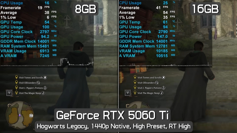 Новые игровые тесты показали пропасть в производительности между разными версиями GeForce RTX 5060 Ti