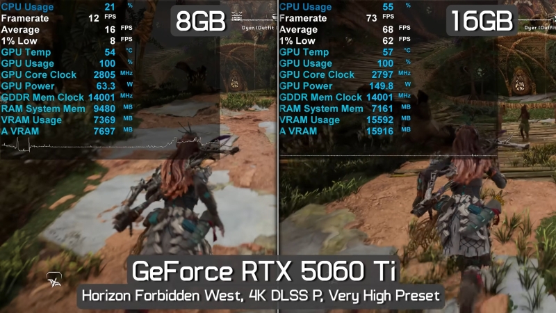 Новые игровые тесты показали пропасть в производительности между разными версиями GeForce RTX 5060 Ti