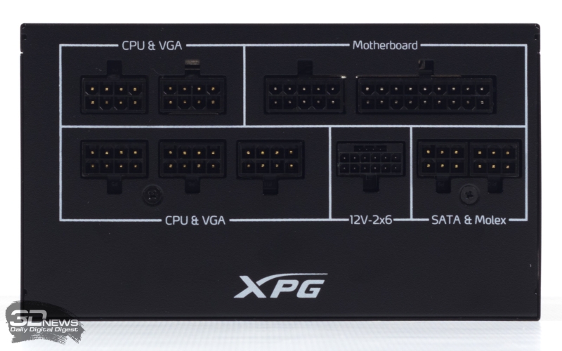 Обзор блока питания XPG CORE REACTOR II VE 850