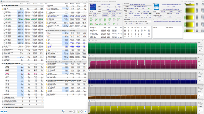 Обзор и тестирование корпуса DeepCool CH690 Digital: свобода выбора