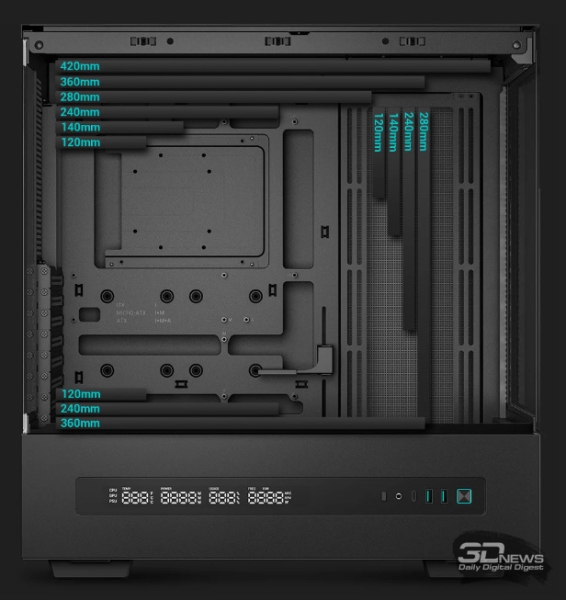 Обзор и тестирование корпуса DeepCool CH690 Digital: свобода выбора