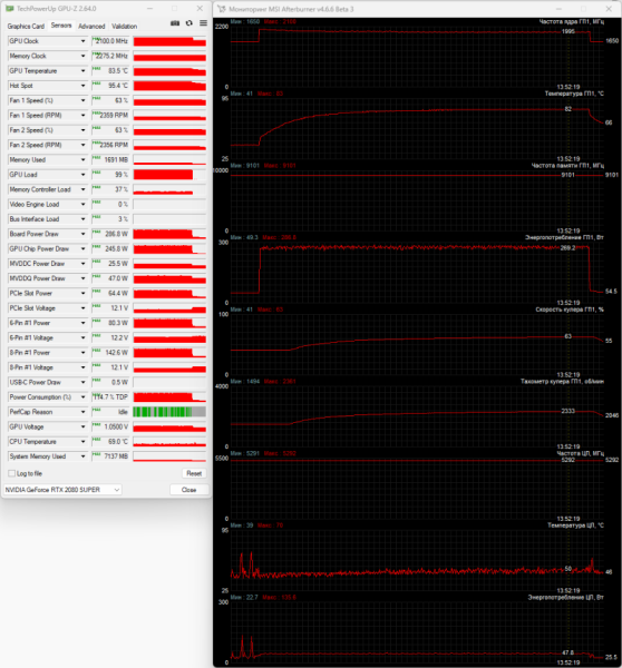 Обзор и тестирование корпуса DeepCool CH690 Digital: свобода выбора