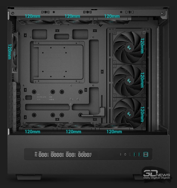 Обзор и тестирование корпуса DeepCool CH690 Digital: свобода выбора