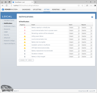 Обзор ИБП Ippon Innova TB 2000: с чистой синусоидой