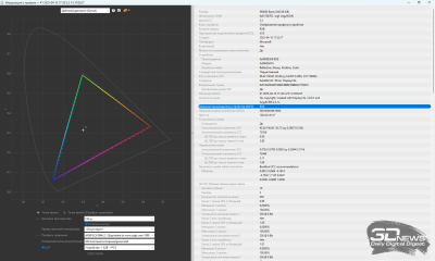 Обзор ноутбука Digma Pro Pactos 16: дисплей, сборка, эффективность