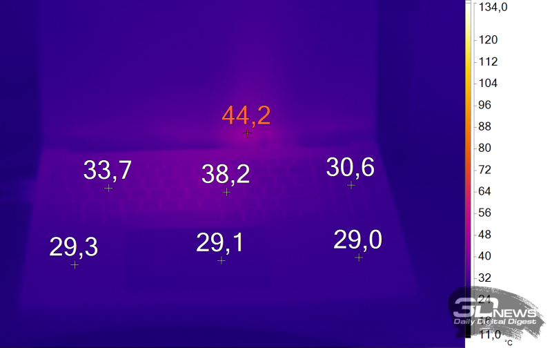 Обзор ноутбука Digma Pro Pactos 16: дисплей, сборка, эффективность