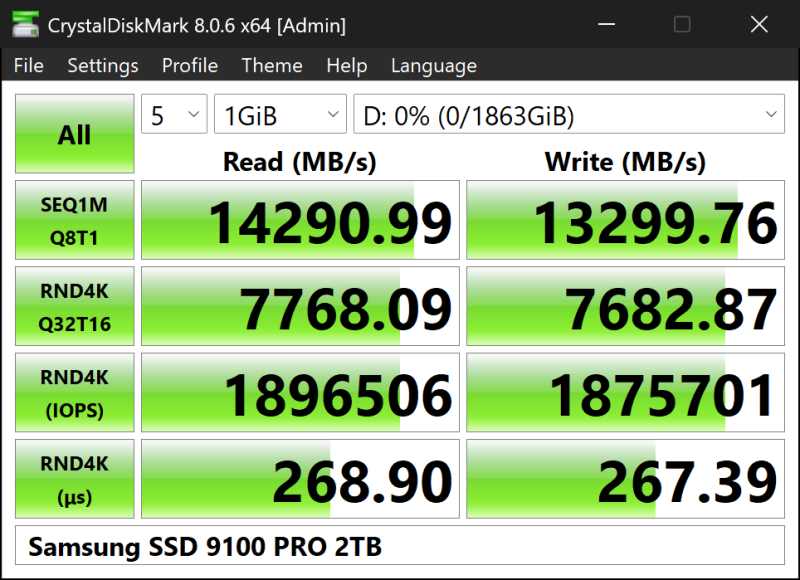 Обзор PCIe 5.0-накопителя Samsung 9100 Pro: возвращение в высшую лигу