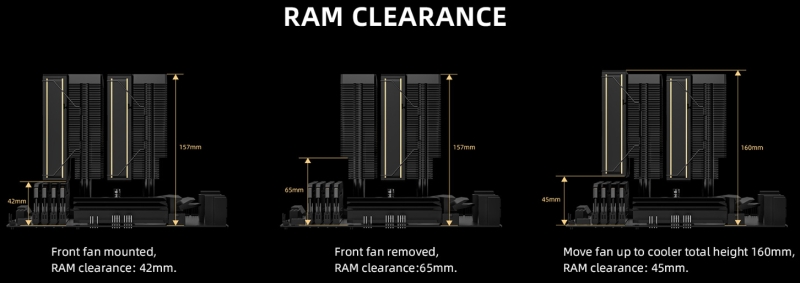 Обзор процессорного кулера ID-Cooling Frozn A620 GDL: охлаждение на стиле