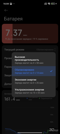 Обзор смартфона Xiaomi 15: горячая штучка