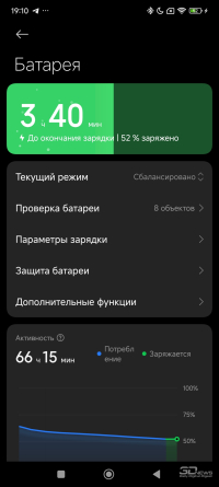 Обзор смартфона Xiaomi Redmi Note 14 Pro+ 5G: больше не по умолчанию
