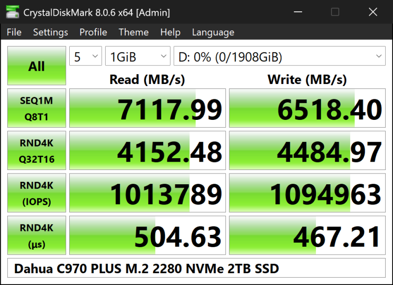 Обзор SSD-накопителя Dahua C970 Plus: &laquo;Китай&raquo; в хорошем смысле