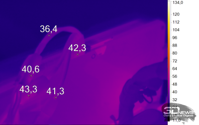 Обзор видеокарты MSI GeForce RTX 5080 Vanguard SOC, в котором она сравнивается с RTX 4080 SUPER в 20 популярных играх