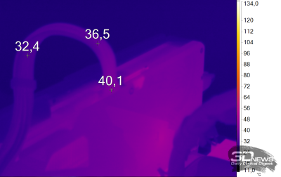 Обзор видеокарты MSI GeForce RTX 5080 Vanguard SOC, в котором она сравнивается с RTX 4080 SUPER в 20 популярных играх