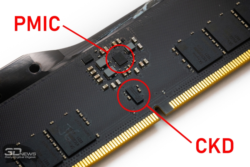 Почему DDR5 CUDIMM — это шаг вперёд: подробности и тесты
