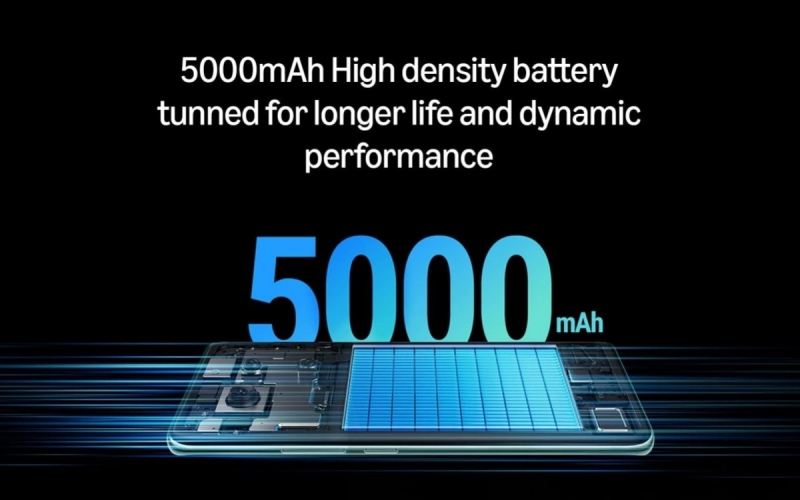 Представлены доступные смартфоны Acer Super ZX и Super ZX Pro, которые на самом деле не Acer