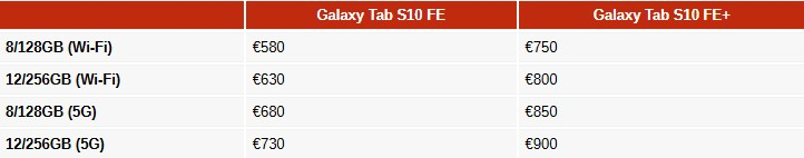 Samsung представила планшеты Galaxy Tab S10 FE и Galaxy Tab S10 FE+ со стилусом и ИИ-функциями &mdash; от&nbsp;&euro;580