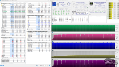 Система жидкостного охлаждения DeepCool LE360 V2: удешевление без потерь?