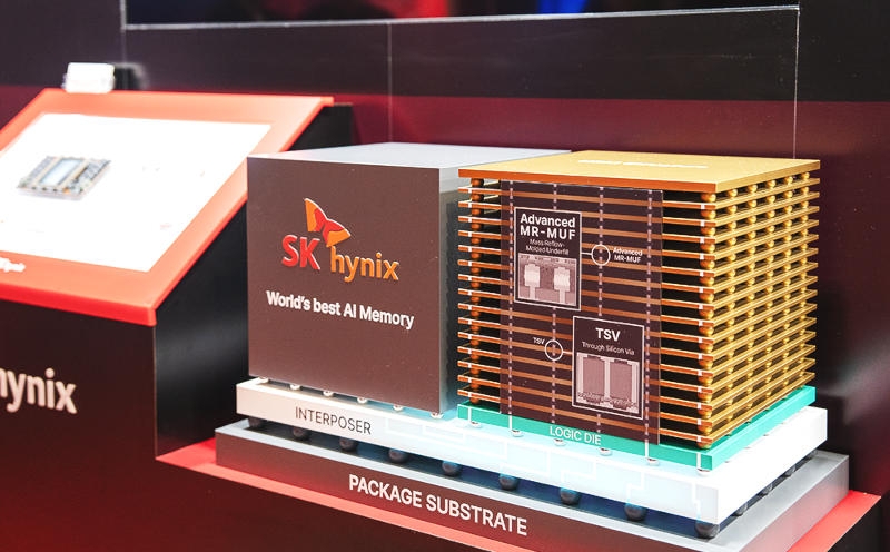 SK hynix показала память HBM4 для ИИ-ускорителей следующего поколения
