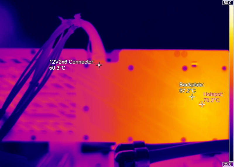 У доступных GeForce RTX 5000 обнаружилась проблема с локальным перегревом &mdash; это может навредить долговечности