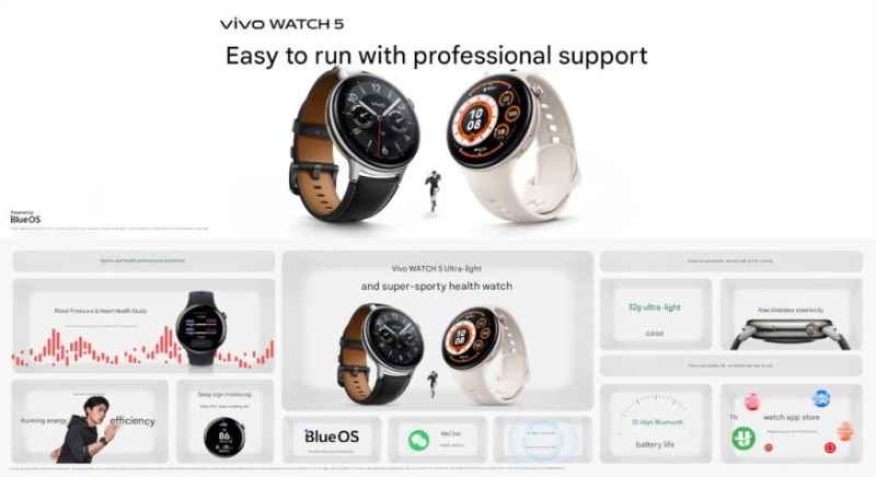 Vivo представила смарт-часы Watch 5 с автономностью до 22 дней за&nbsp;$109