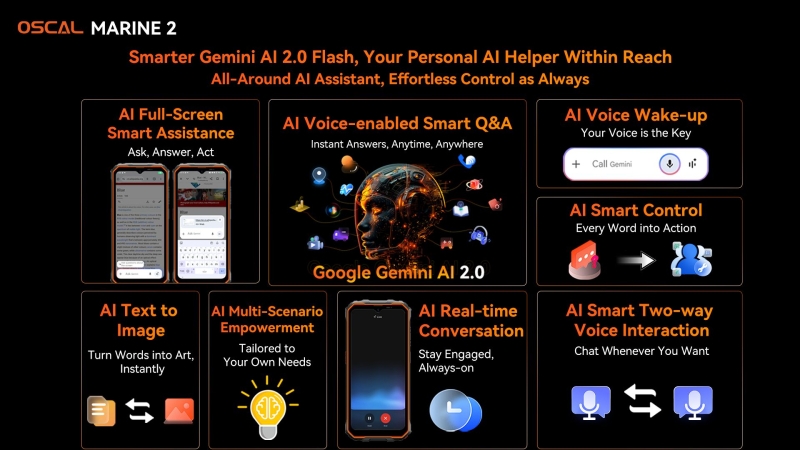 Защищённый смартфон Oscal Marine 2 с мощной батареей подойдёт для работы в экстремальных условия и походах
