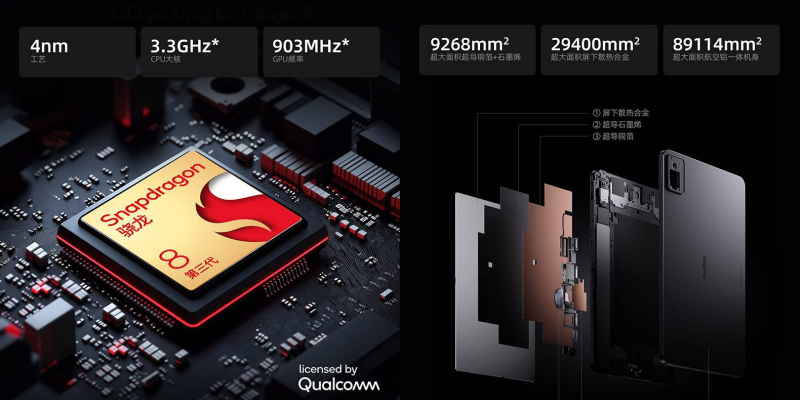 ZTE представила флагман Nubia Z70S Ultra с 35-мм камерой и увеличенной батареей