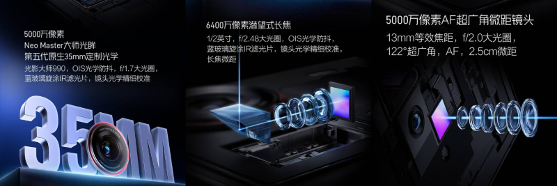 ZTE представила флагман Nubia Z70S Ultra с 35-мм камерой и увеличенной батареей