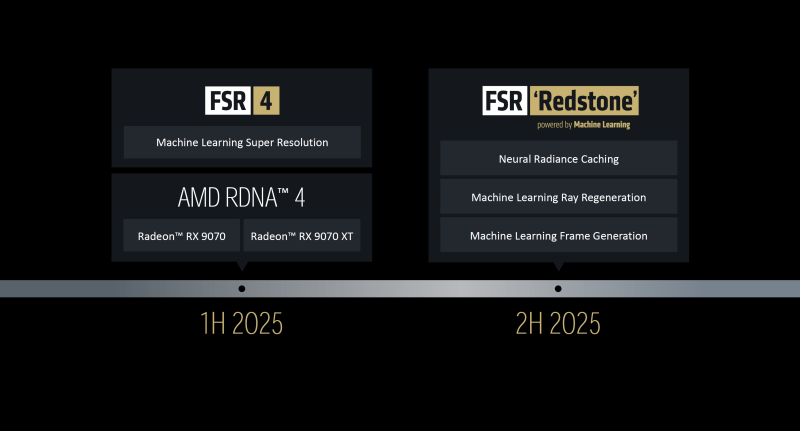 AMD представила ответ DLSS 4&nbsp;&mdash; FSR Redstone с генерацией кадров, ИИ-освещением и регенерацией лучей