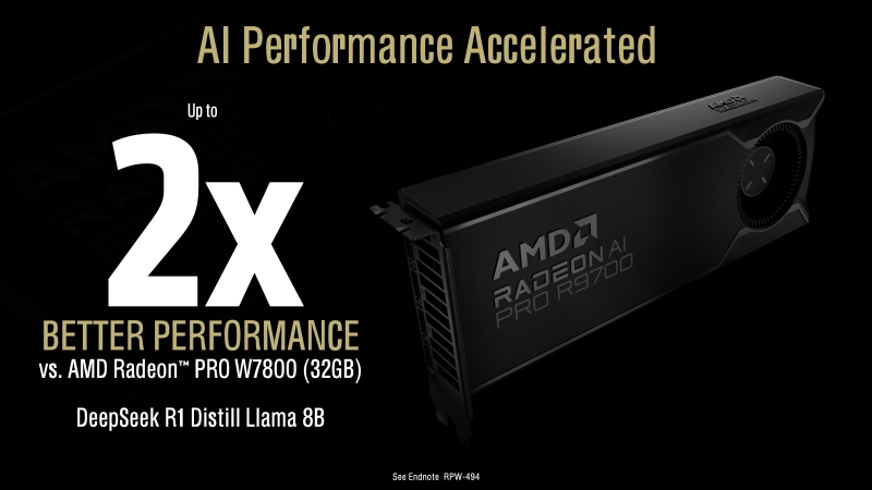 AMD представила профессиональную видеокарту Radeon AI Pro R9700 с 32 Гбайт памяти