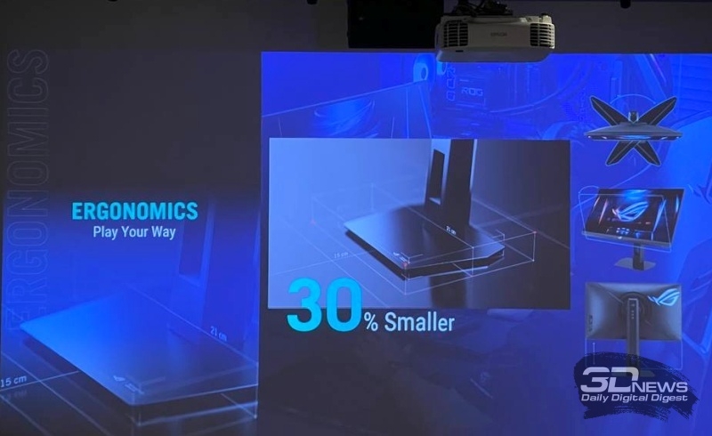 Asus представила &laquo;самый быстрый киберспортивный монитор&raquo; &mdash;&nbsp;Strix Ace XG248QSG разгоняется до 610 Гц