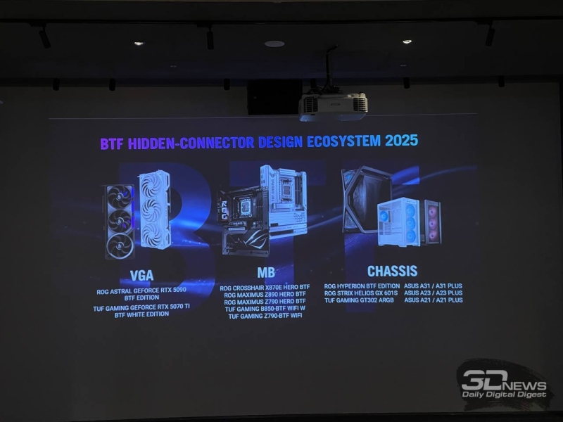 Asus представила видеокарты, материнские платы и корпуса с поддержкой BTF 2.5 для сборки «чистых» ПК