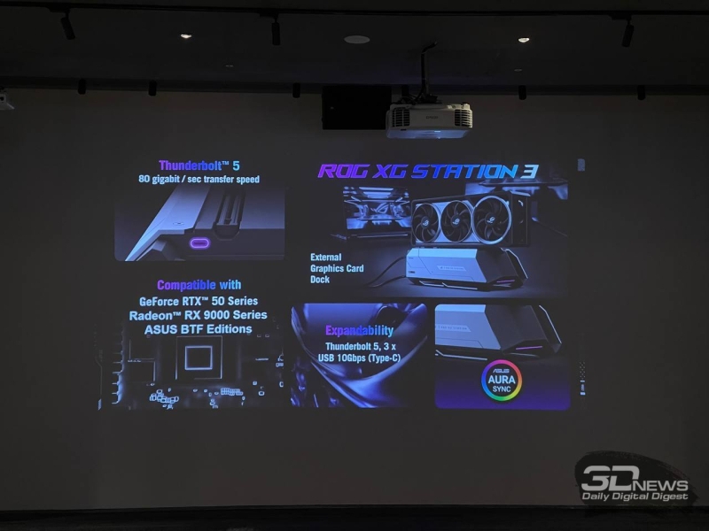Asus представила XG Station 3 для подключения огромных видеокарт к ноутбукам через Thunderbolt 5