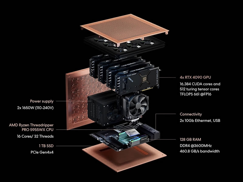 Autonomous представила дизайнерский домашний ИИ-суперкомпьютер за $40 000 &mdash; его функциональность вызывает вопросы