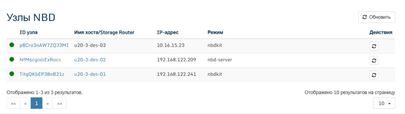 &laquo;Базис&raquo; представляет программно-определяемую систему хранения данных Basis SDS 2.0