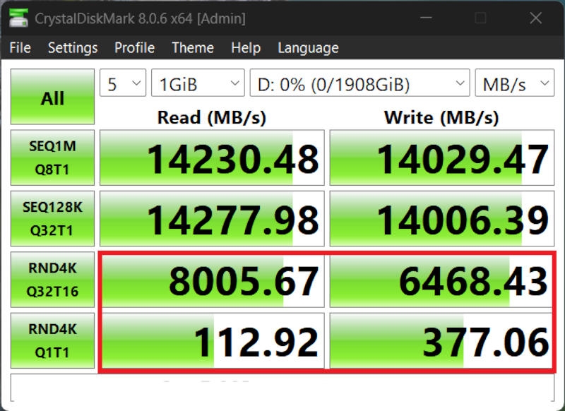 Core Ultra 200S уличили в замедлении флагманских SSD — в Intel проблему признали, но сделать ничего не могут