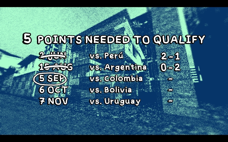 despelote &mdash; го-о-о-о-о-о-о-о-о-о-ол! Рецензия