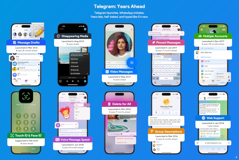 Дуров заплатит $50 тысяч за вирусные видео о превосходстве Telegram над WhatsApp