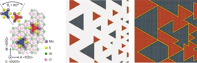 Двумерные полупроводники: ещё один подход к снаряду