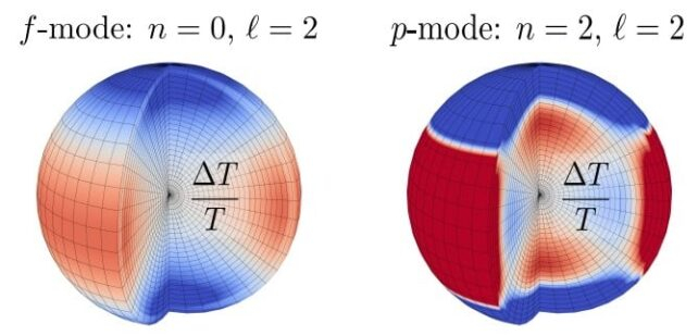 &laquo;Джеймс Уэбб&raquo; заделался геологом &mdash; учёные научили его заглядывать в недра далёких экзопланет