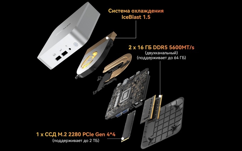 GEEKOM A8&nbsp;&mdash; компактный, но производительный настольный компьютер на Ryzen 9