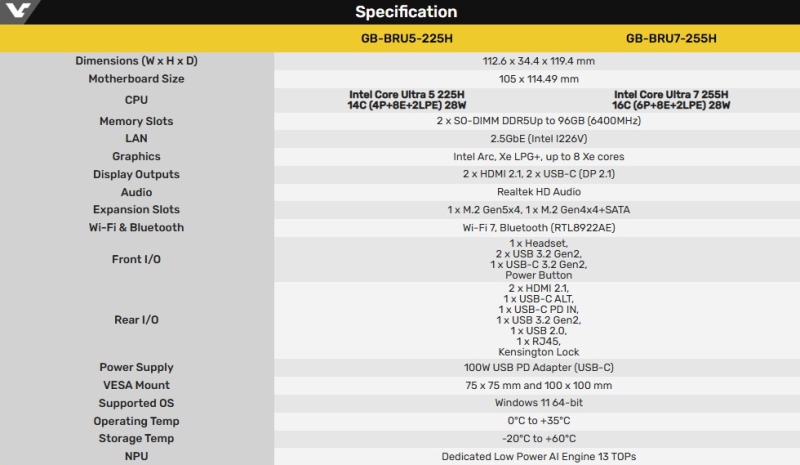 Gigabyte представила мини-ПК BRIX GB-BRU5 с процессорами Core Ultra 200H в корпусе объёмом 0,46 литра
