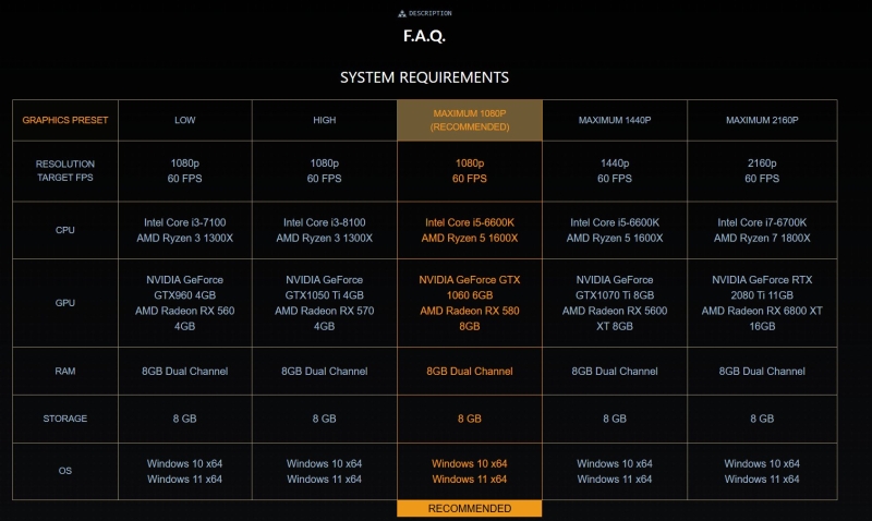 GSC анонсировала улучшенный сборник S.T.A.L.K.E.R. Legends of the Zone Trilogy для ПК и консолей &mdash; дата выхода, бесплатный апгрейд и системные требования