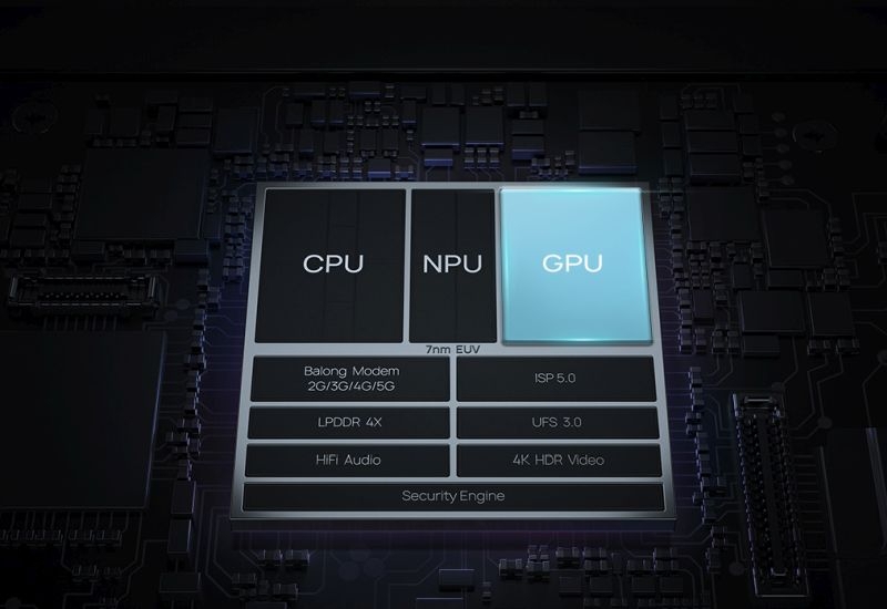 Huawei захватила 12 % мирового рынка процессоров для дорогих смартфонов