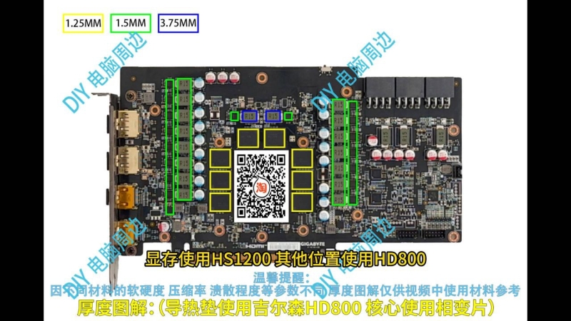 Хвалённый термогель Gigabyte &laquo;поплыл&raquo;: обычные термопрокладки лучше справились с охлаждением